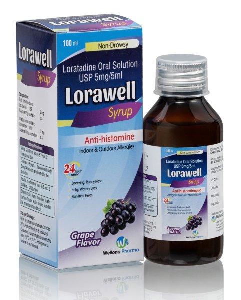 Loratadine Suspension